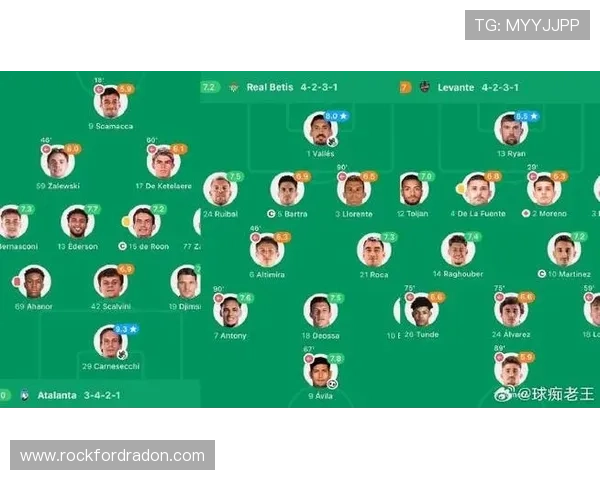 欧洲杯助攻榜最新排名:多名中场核心表现稳健 欧洲杯助攻榜最新排名:多名中场核心表现稳健