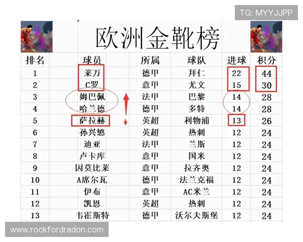 替补席管理规则的界定尺度与执行细节深度解读