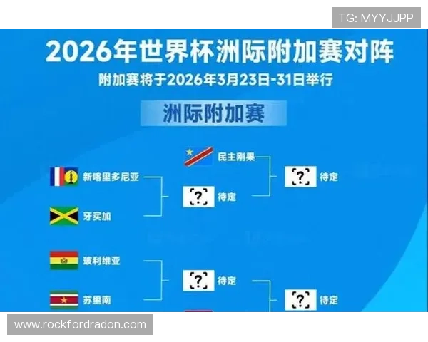2026世界杯替补席人数限制是多少 2026世界杯替补席人数限制是多少