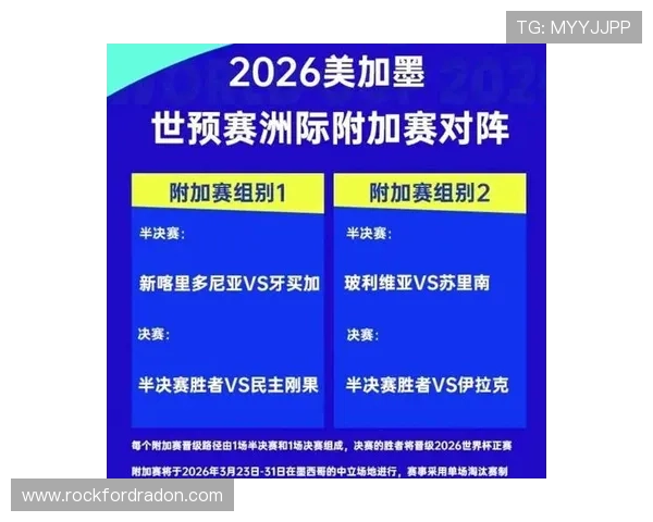 2026世界杯球队如何提前确定出局